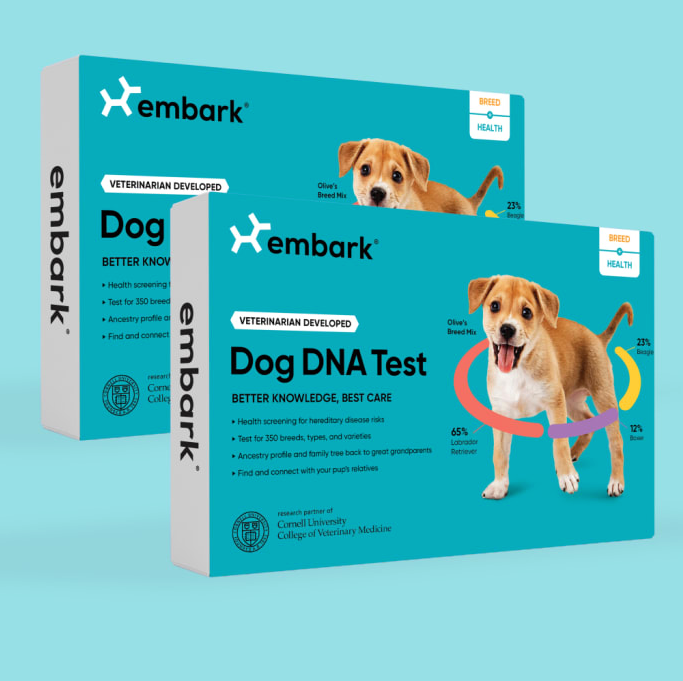 Embark Dog DNA Test - Breed