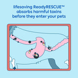 ReadyRESCUE™